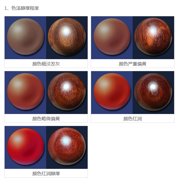紫檀的色泽醇厚程度